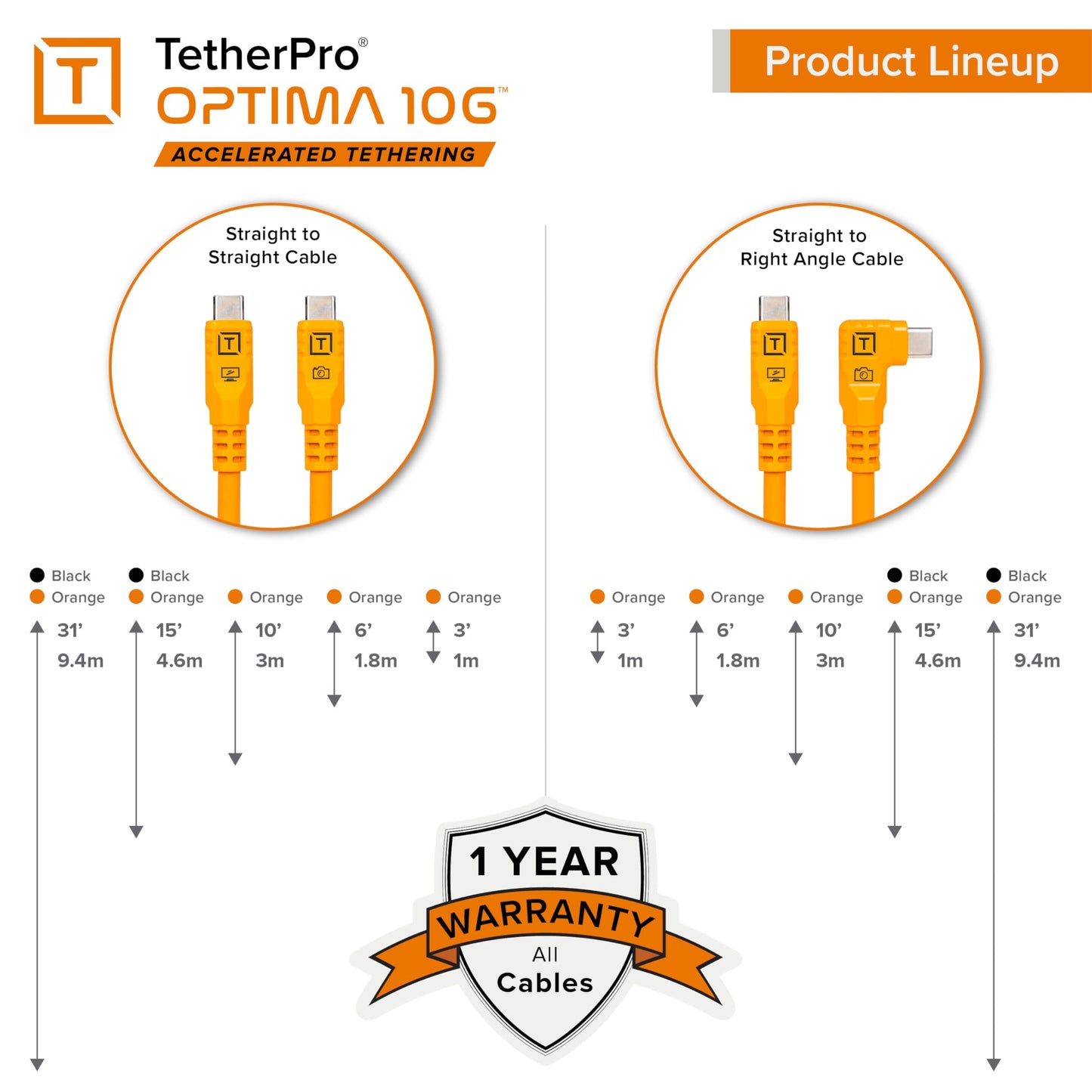 TetherPro Optima 10Gbps Gen 2 USB-C, Straight to Right