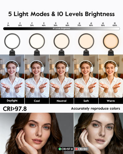 Ring Light for Computer